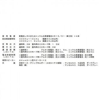 UNIーPEX ユニペックス マイク形拡声器 MDS-100_1
