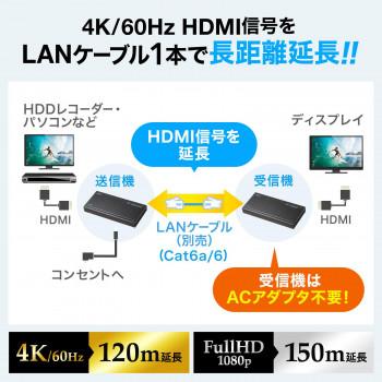 サンワサプライ　HDMIエクステンダー(4K対応・120m延長)　VGA-EXHDPOC_2