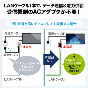 サンワサプライ　HDMIエクステンダー(4K対応・120m延長)　VGA-EXHDPOC_4