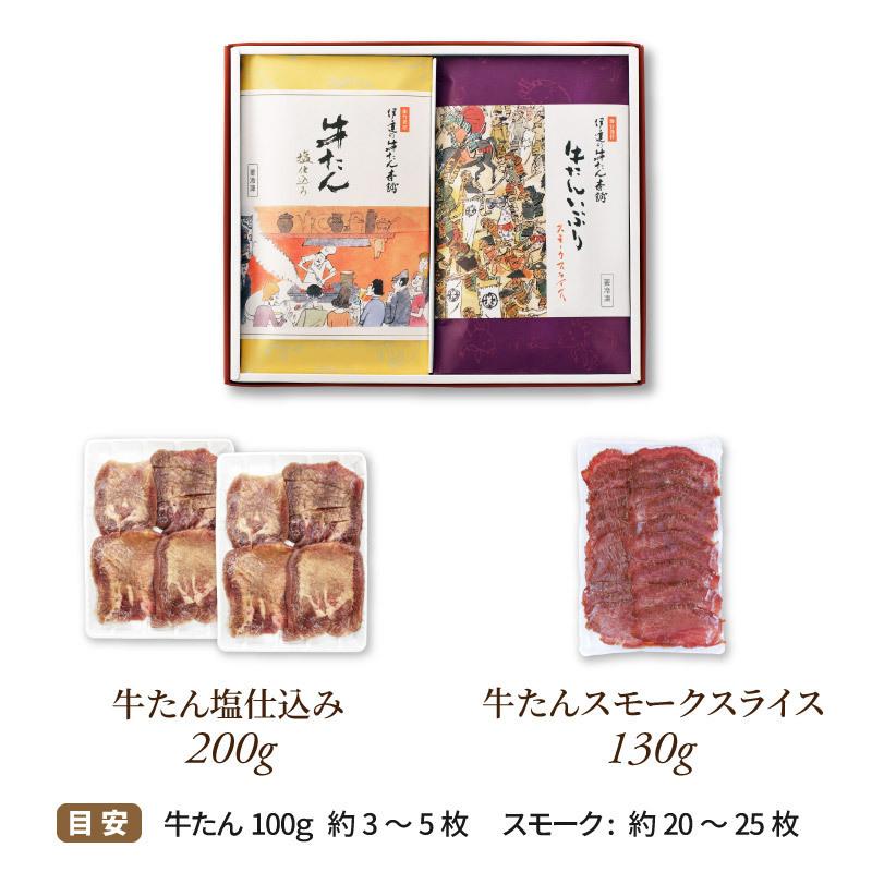 送料無料】牛タン 詰め合せ 塩200g スモークスライス130g 牛肉 肉 ギフト プレゼント 焼肉 グルメ 贈り物 仙台 宮城《RSA-1》 :RSA-1:伊達の牛たん本舗 - 通販 - Yahoo!ショッピング 送料無料】牛タン 詰め合せ 塩200g スモークスライス130g 牛肉 肉 ギフト プレゼント 焼肉 グルメ 贈り物 仙台 宮城《RSA-1》 :RSA-1:伊達の牛たん本舗 - 通販 - Yahoo!ショッピング
