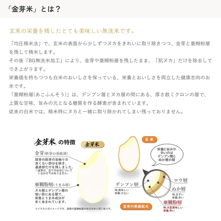 マ*ボ様 【お米】きぬむすめ 5kg / おまけで、ひとめぼれ5kgと青