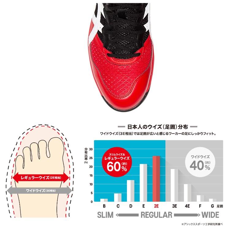 ASICS アシックス asics 安全靴 セーフティシューズ 2Eフィット