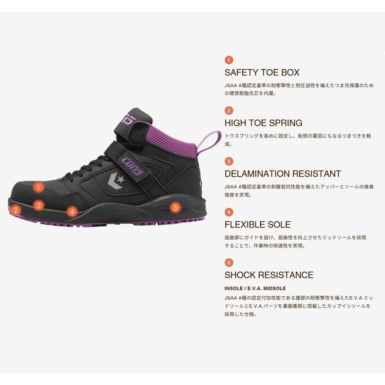 2024AW限定】CPD コンバース CONVERSE 安全靴 RUN 'N SLAM PS 33701641