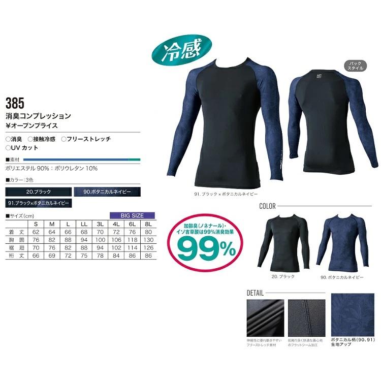 Lio/断捨離中様hp38翌日発送 絶縁抵抗監視器（直流非接地電路用 絶縁抵抗監視器）