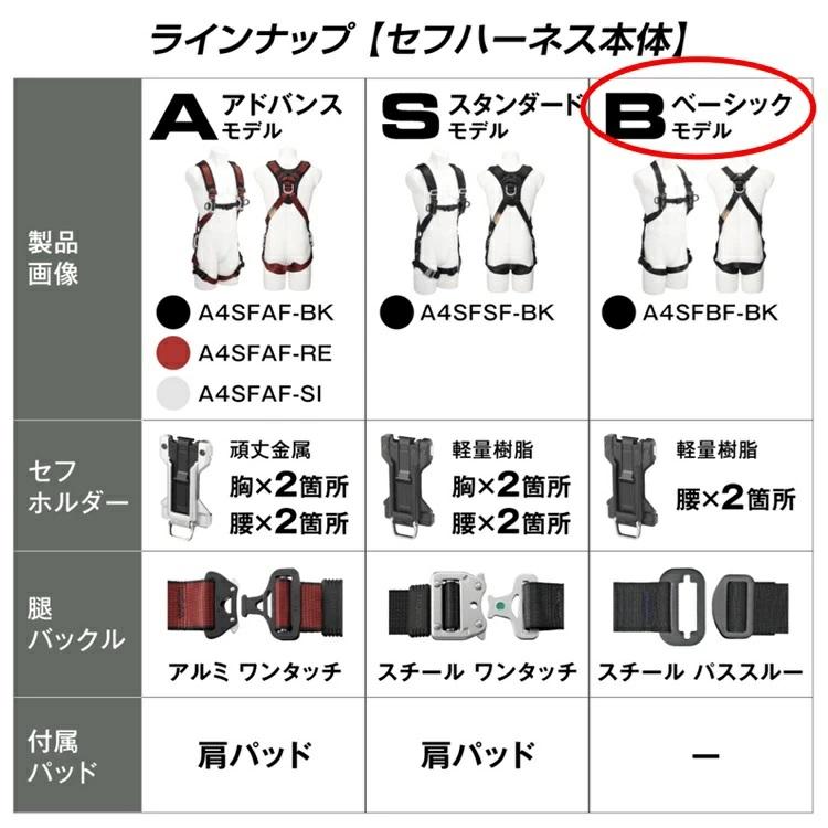タジマ TAJIMA フルハーネス スチール製 A4SFBF-BK セフハーネスB フリーサイズ 黒 ブラック パススルー 新規格 墜落制止用器具適合 安全帯 | Tajima | 12