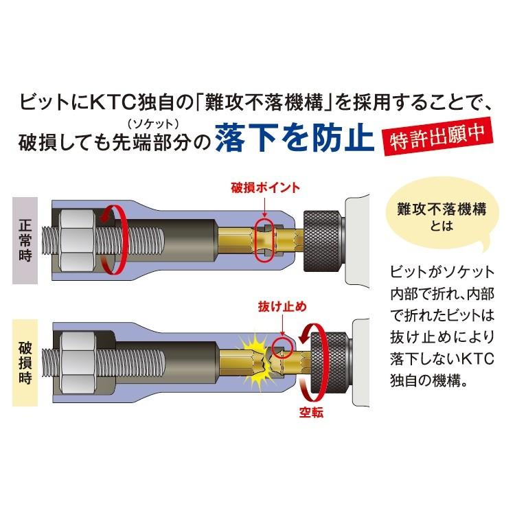 KTC インパクトソケット BZP63 6角 インパクトドライバー用 ソケットビット 軟攻不落 18V対応 21mm・19mm・17mm 京都機械工具 | KTC | 01