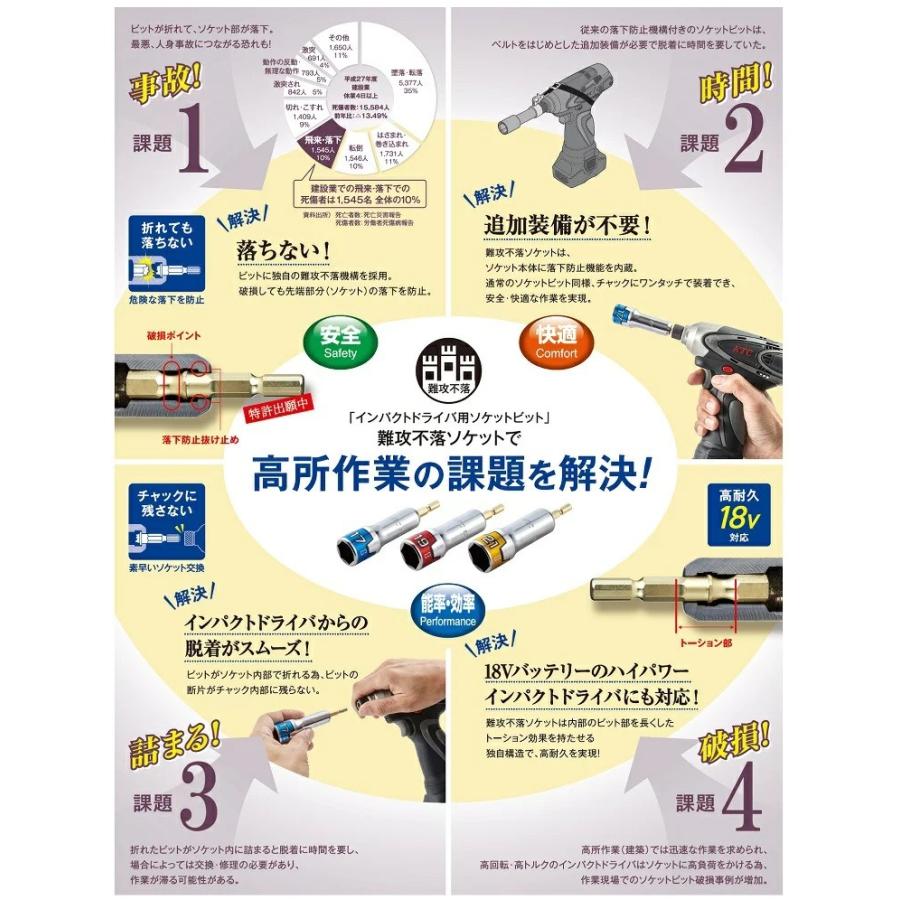 KTC インパクトソケット BZP63 6角 インパクトドライバー用 ソケットビット 軟攻不落 18V対応 21mm・19mm・17mm 京都機械工具 | KTC | 05