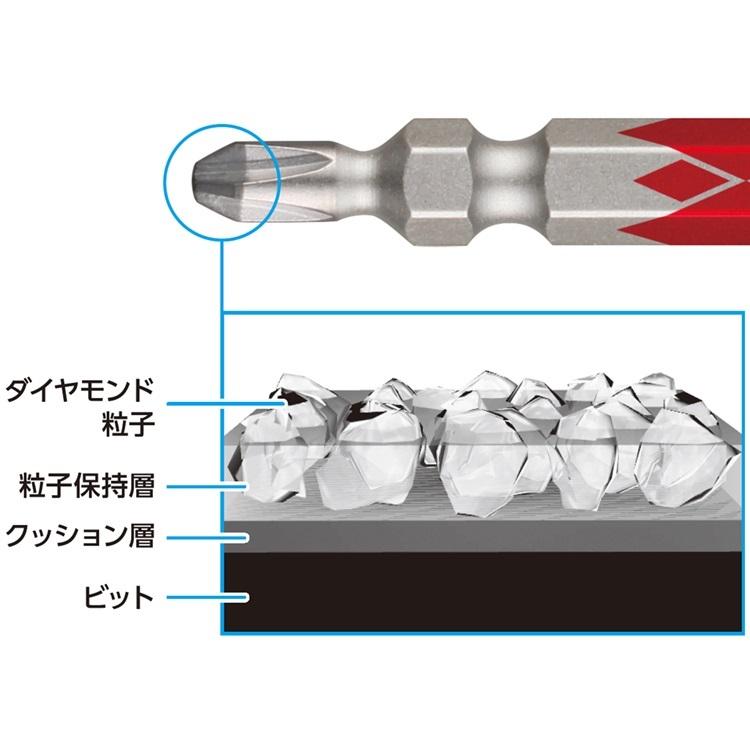 VESSEL(工具) ベッセル VESSEL No.DG142110 ダイヤモンド剛彩 VESSEL(工具) ベッセル VESSEL No.DG142110 ダイヤモンド剛彩