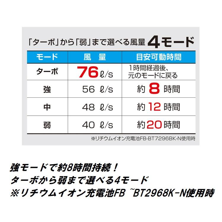 Tajima（タジマ） 清涼ファン 熱中症対策 フルハーネス対応 FV
