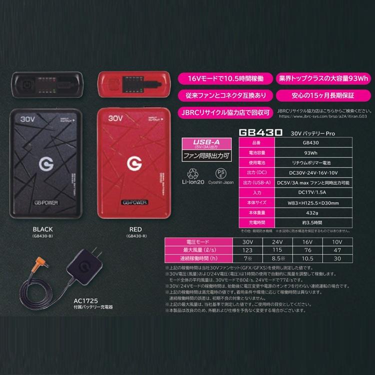 バッテリー単品 【2026年30V】長信ジャパン バッテリー GB430 GB-POWER 最大30V業界トップクラス大容量93Wh 電動ファン付きウエア 空調ウェア 熱中症対策 |  | 02