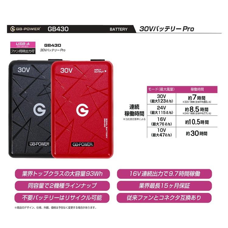 バッテリー単品 【2026年30V】長信ジャパン バッテリー GB430 GB-POWER 最大30V業界トップクラス大容量93Wh 電動ファン付きウエア 空調ウェア 熱中症対策 |  | 03