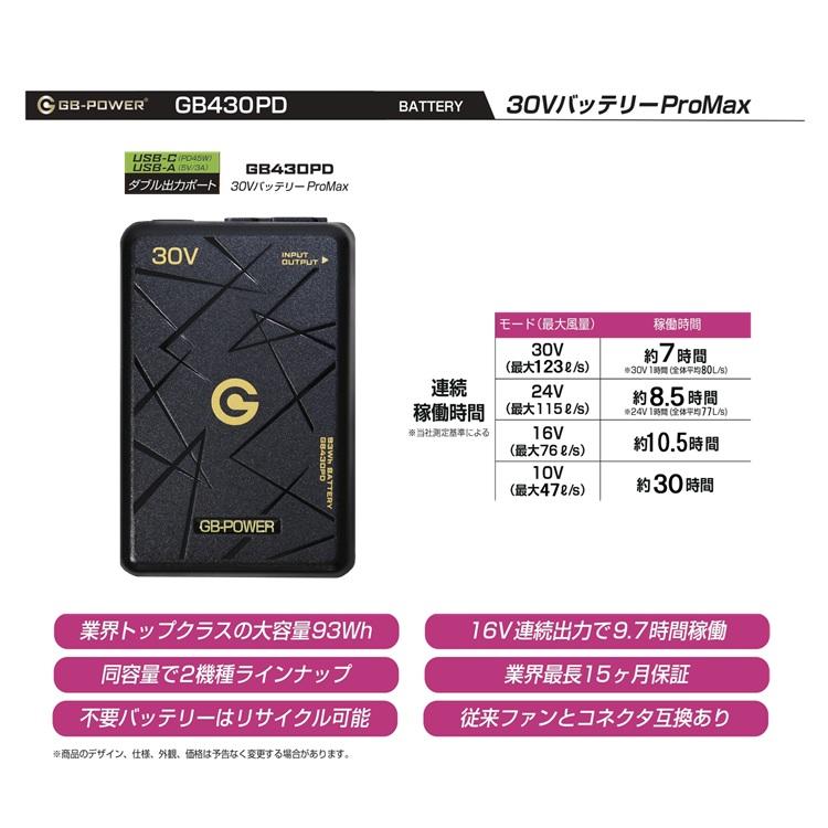 ※PDポート付き バッテリー単品【2026年30V】長信ジャパン GB430PD GB-POWER 最大30V 大容量93Wh ダブル出力ポートUSB-A/USB-C 電動ファン付きウエア 空調ウェア |  | 03