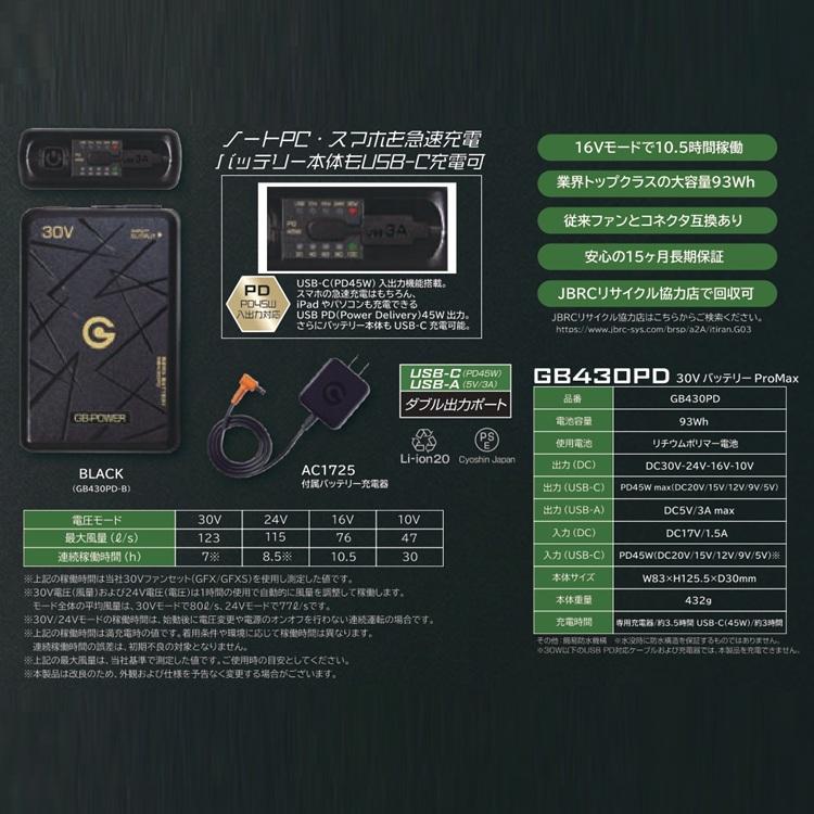 ※PDポート付き【GB430PDGFX】【2026年30V】長信ジャパン バッテリーファンセット GB-POWER 最大30V大容量93Wh ダブル出力ポートUSB-A/USB-C 空調 熱中症対策の画像