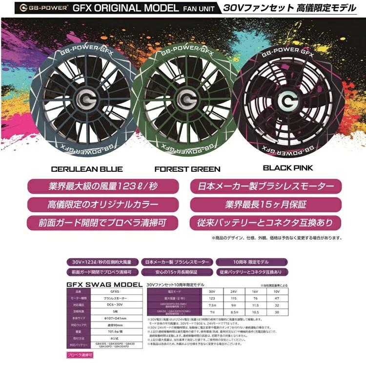 高出力ファンセット 30V 108 PDポート付き【限定ブラックピンクファン】【2026年30V】高儀×長信
