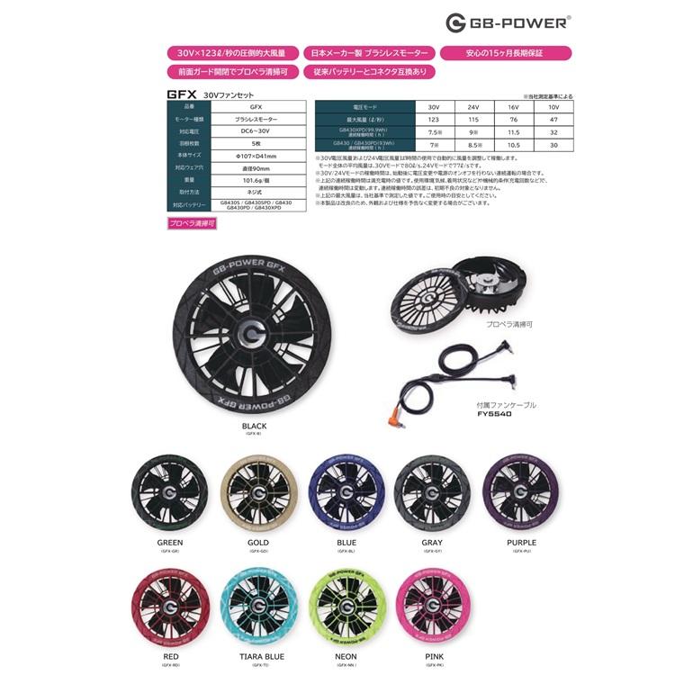 ファンユニット単品【2026年30V用】長信ジャパン ファン GFX GB-POWER 30V用ファンユニット プロペラ清掃可 熱中症対策 電動ファン付きウエア 空調ウェア |  | 02