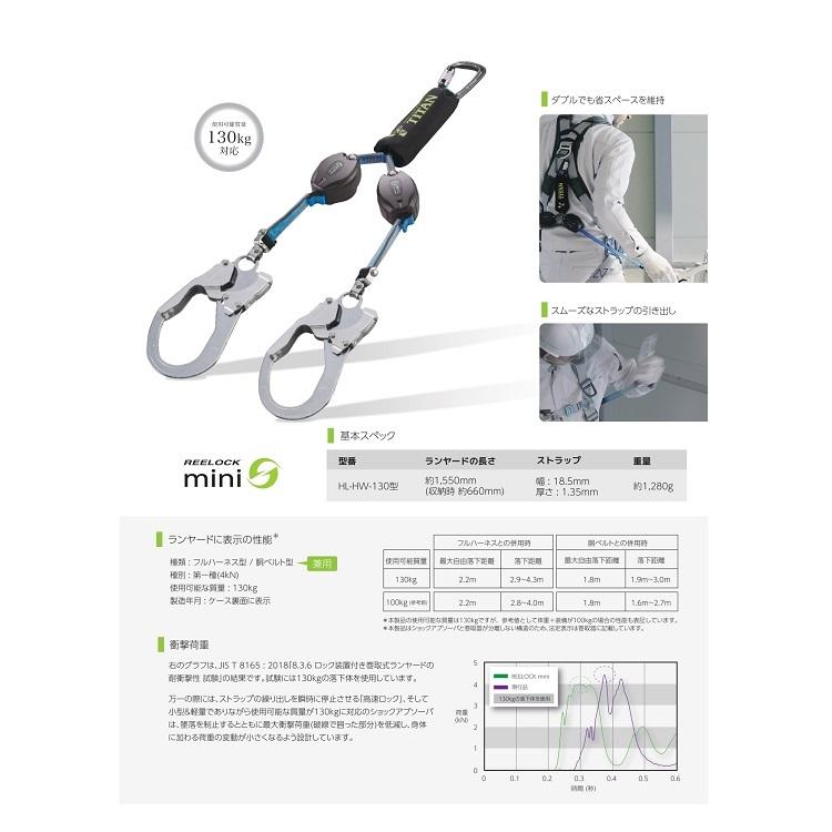 タイタン 新規格 タイプ1 胴ベルト型 サンコー 巻取式リール タイタン 新規格 タイプ1 胴ベルト型 サンコー 巻取式リール