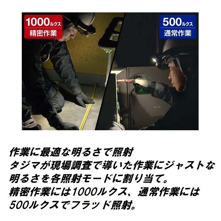 タジマ TAJIMA ヘッドライト ブースト時1000ルーメンlm LEDヘッド