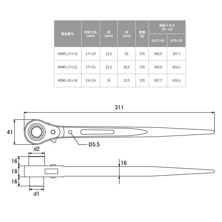 トップ工業 TOP ラチェット 総磨き仕様 タフガチャ輝 かがやき17mm×19mm KRMS-17×19 極太シノ KRMS-1719 作業工具 | TOP（DIY） | 05