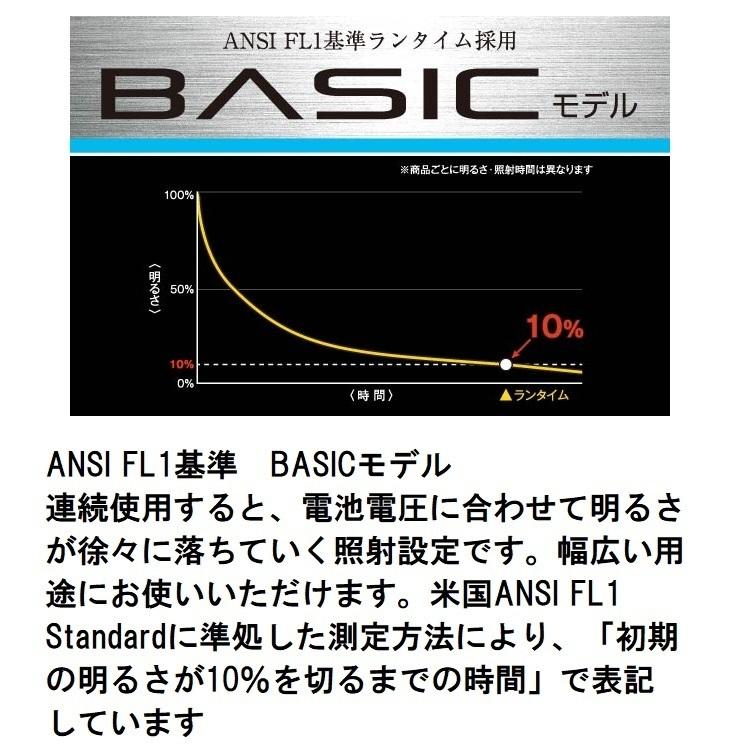 てるまんページ 楽天市場】DC SHOES MANTECA 4 PLATFORM SN ローカット