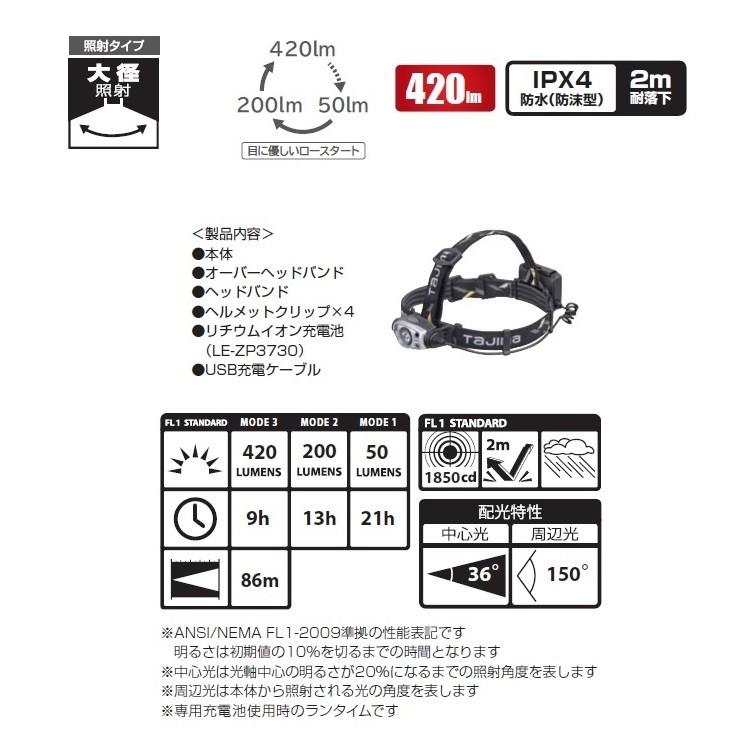 タジマ TAJIMA LEDヘッドライト ハイブリッド式 ハイパワー 最大420lm  LE-E421D-SP 専用充電池または単三電池4本  BASIC ベーシック | Tajima | 05