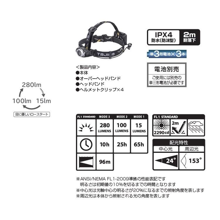 タジマ TAJIMA ヘッドライト 280ルーメンlm LEDヘッドライト LE-F281D 単三電池3本 ホワイト／グレー／イエロー｜datemono｜07