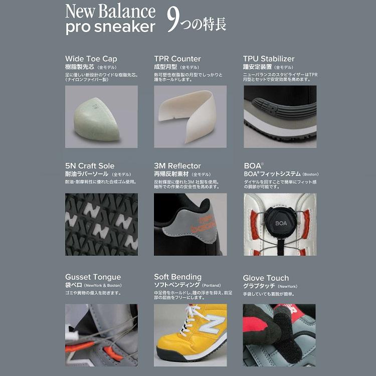 ニューバランス NB 安全靴 3本マジック NewYork NY-181/NY-282/NY-618/NY-828 ニューヨーク NewBlance JSAA規格 pro sneaker プロスニーカー 作業靴 人工皮革 | New Balance | 02