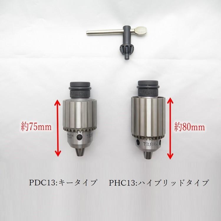 チェックアタックポイントドリル チェックアタックポイントドリル チェックアタックポイントドリル