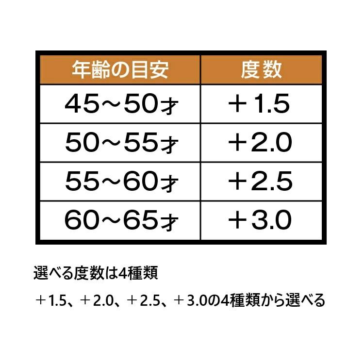 タジマ TAJIMA 老眼鏡 リーディンググラス 老眼用ポケットグラス セフホルスター付 +1.5、+2.0、+2.5、+3.0 | Tajima | 05