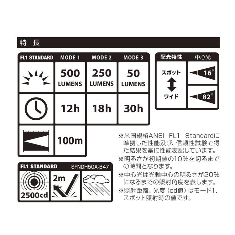 Tajima（タジマ） セフハンドライト 500ルーメンlm 充電池セット