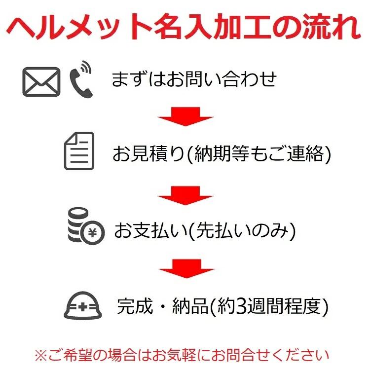 【メタリックマット塗装プロ】シンワ Shinwa ヘルメット SS19Vプロ メタリックマット塗装 艶消しブラック ビニールあご紐/耳紐付き 進和化学工業 保護帽 | シンワ（工具） | 06