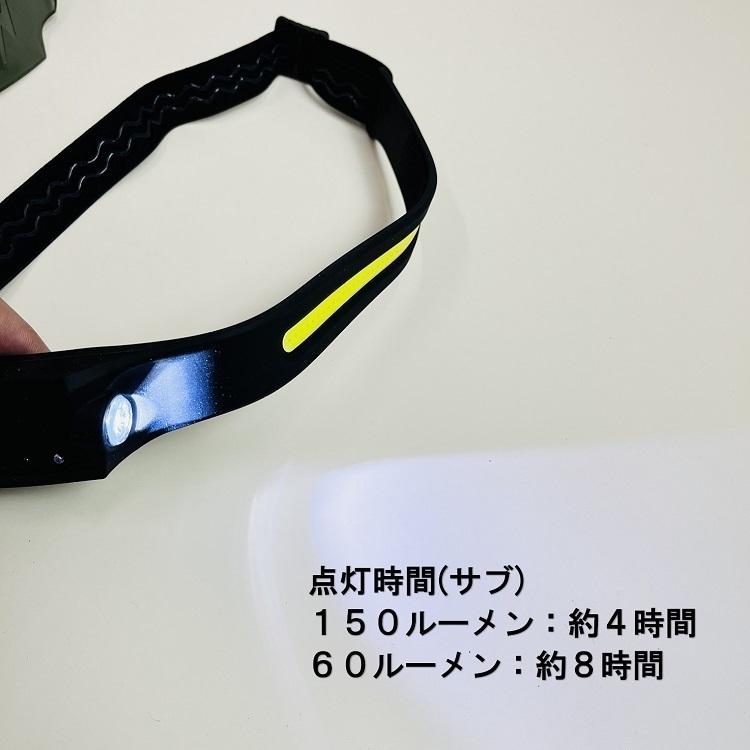 COB ヘッドライト 最大350ルーメンlm LEDヘッドライト SV-7138 充電式 1200mAh リチウムイオン電池 セーブインダストリー |  | 04