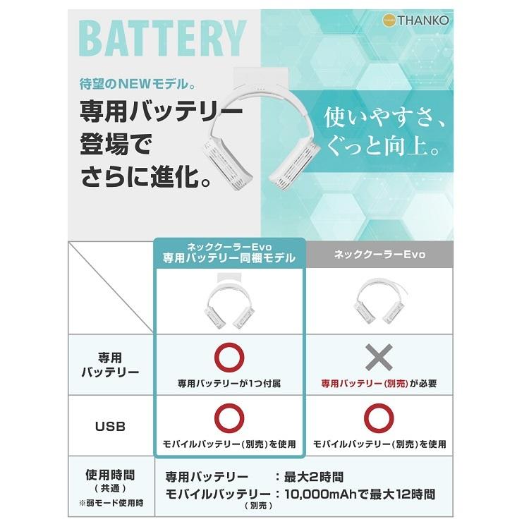 熱中症対策 サンコー TK-NEMB3 ネッククーラー Evo 専用バッテリー同梱モデル 首掛け扇風機 避暑地対策 |  | 01