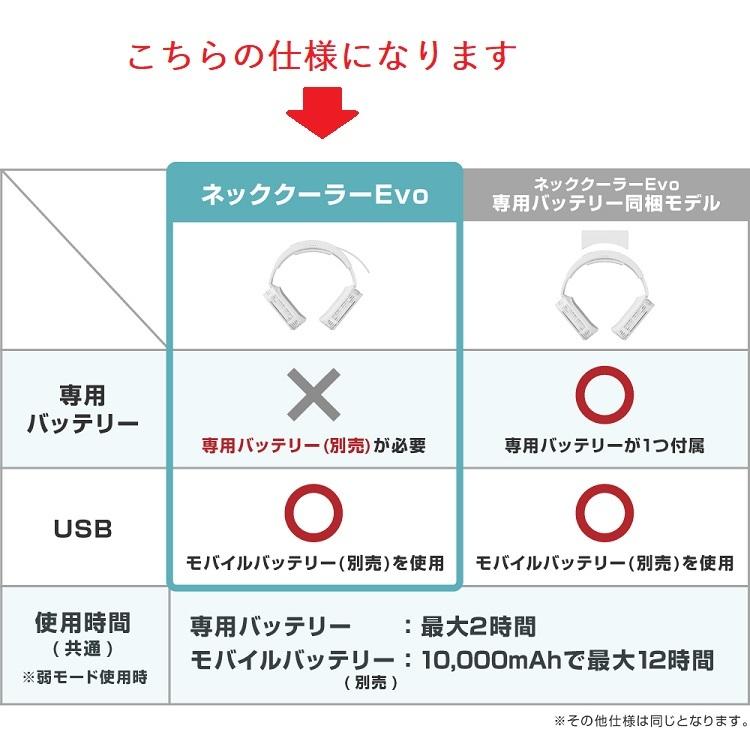 熱中症対策 サンコー TK-NEMU3 ネッククーラー Evo 本体のみ ベーシックモデル モバイルバッテリー対応(別売り) 首掛け扇風機 避暑地対策 |  | 01