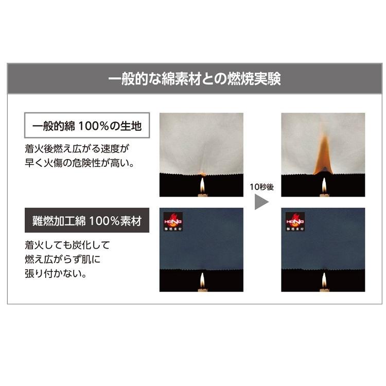 【難燃/防炎素材】熱中症対策 HOOH 鳳皇 快適ウェア V4202 難燃  防炎 長袖 ブルゾン 村上被服 |  | 03