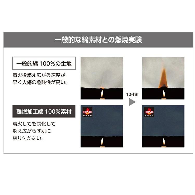 【難燃/防炎素材】熱中症対策 HOOH 鳳皇 快適ウェア V4211 フルハーネス対応 難燃 防炎 長袖 ブルゾン 電動ファン付きウエア 空調ウェア |  | 03