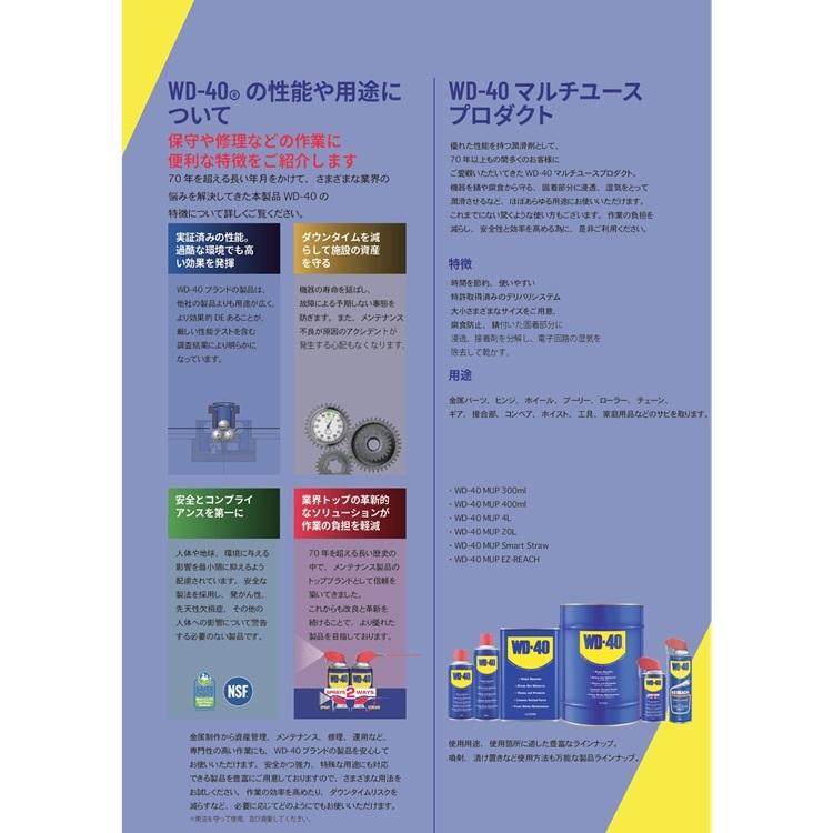 WD-40 潤滑剤 WD010 MUP マルチユースプロダクト 200ml 超浸透性防錆剤 | WD-40 | 03