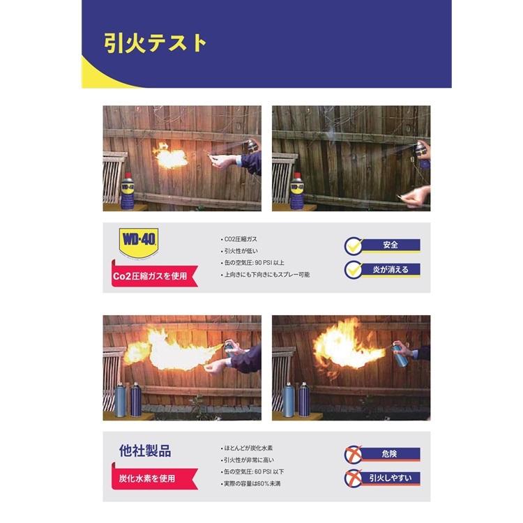 WD-40 潤滑剤 WD015 EZリーチ イージーリーチ MUP マルチユースプロダクト 450ml 超浸透性防錆剤 | WD-40 | 09