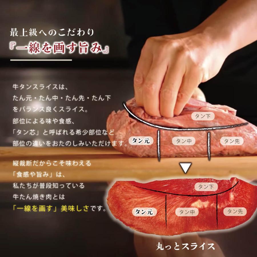 夏ギフト 肉ギフト 牛タン しゃぶしゃぶ 2セット 伊達のくら 塩ポン酢 ゴマ味噌 たれ付き 贈答 高級 冷凍 爆買 超PayPay祭 | 伊達のくら | 01