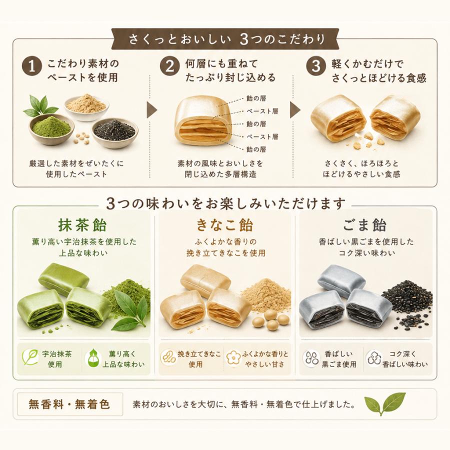 大丸本舗 さくっと3つの味アソート （きなこ・まっちゃ・ごま）55g 4袋