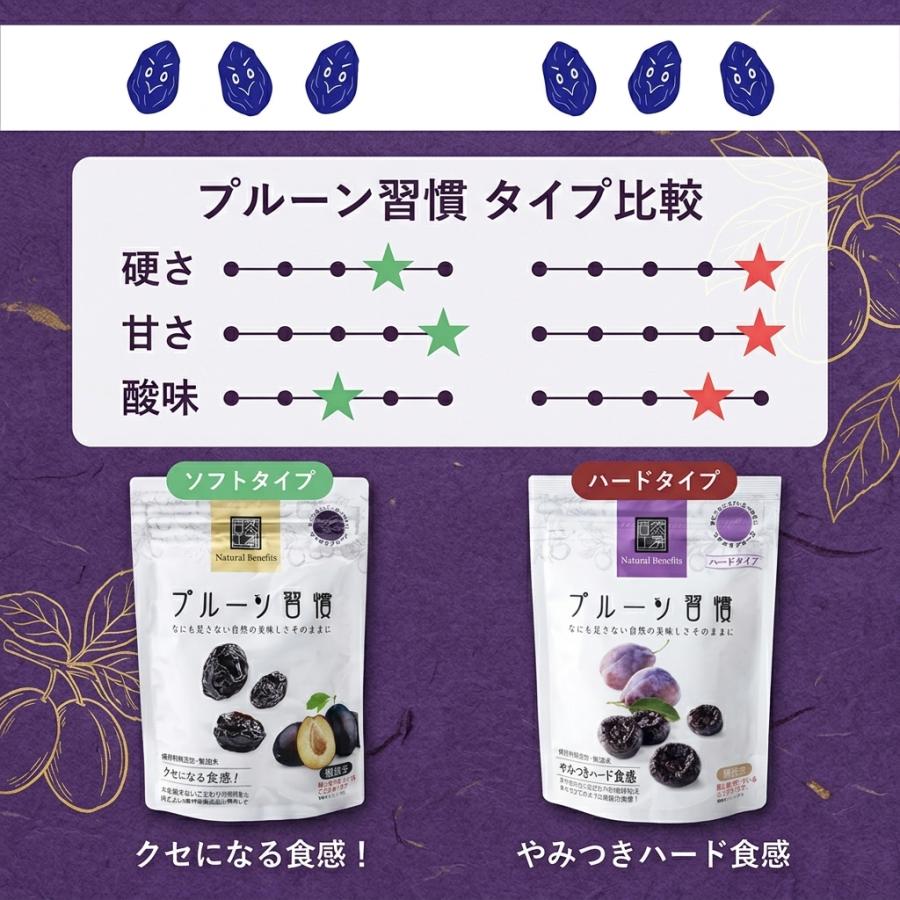 プルーン習慣 ソフト 120g / ハード 130g 無加水 硬め 軟めドライ