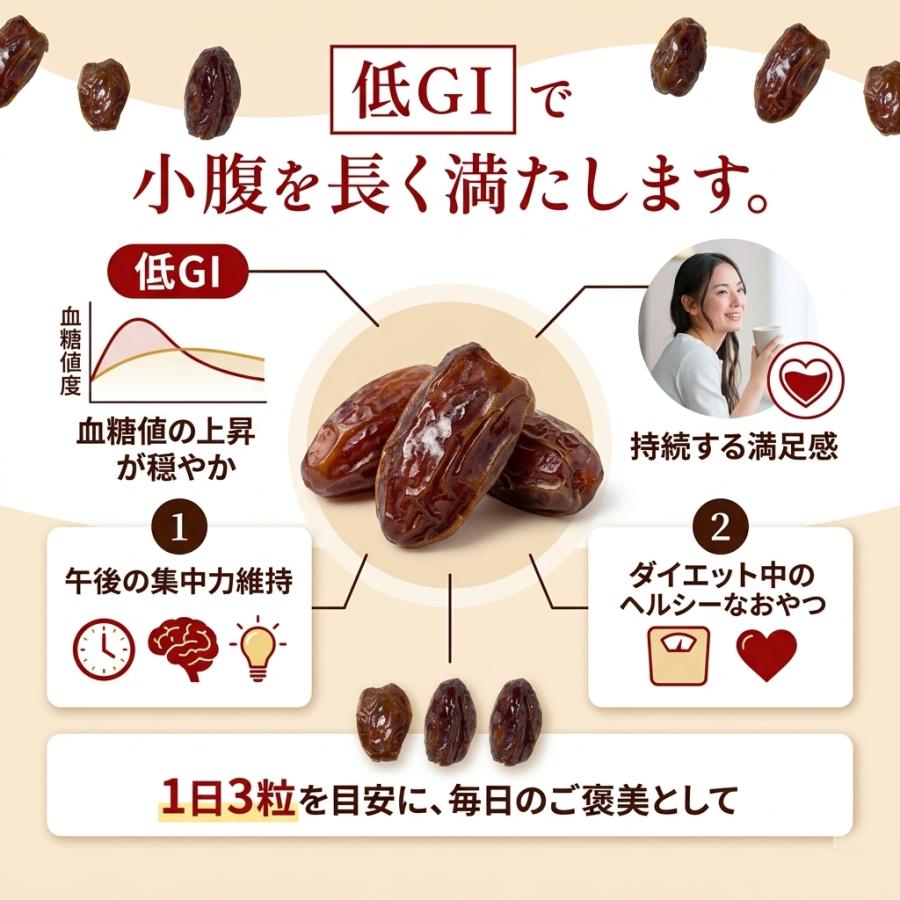 王様のデーツ習慣 プレミアム 150g × 3袋 種抜きデーツ ドライデーツ
