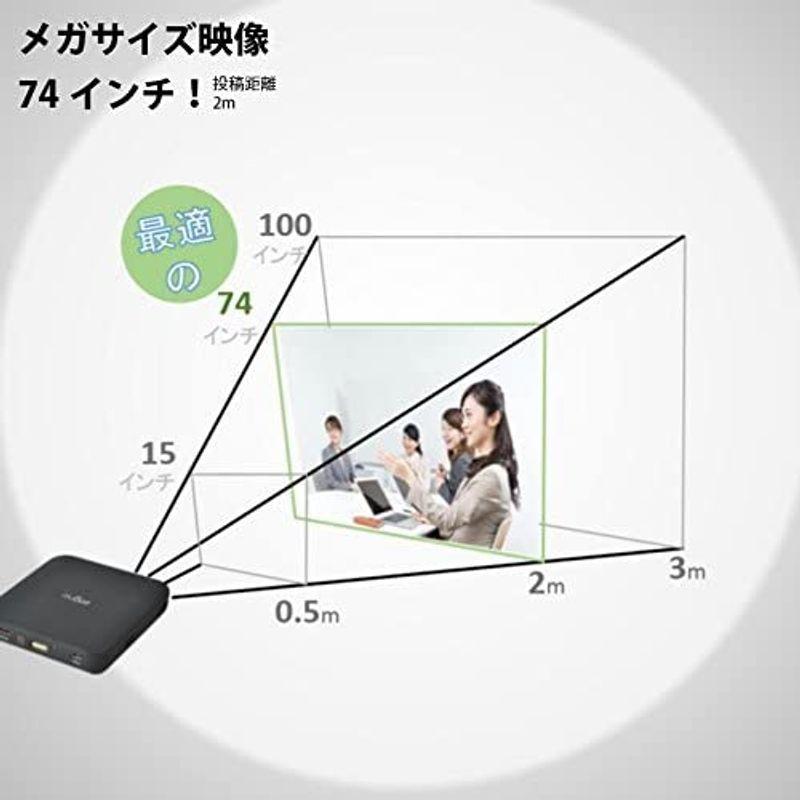 ECO DEViCE EDLP50W fkip.unmul.ac.id