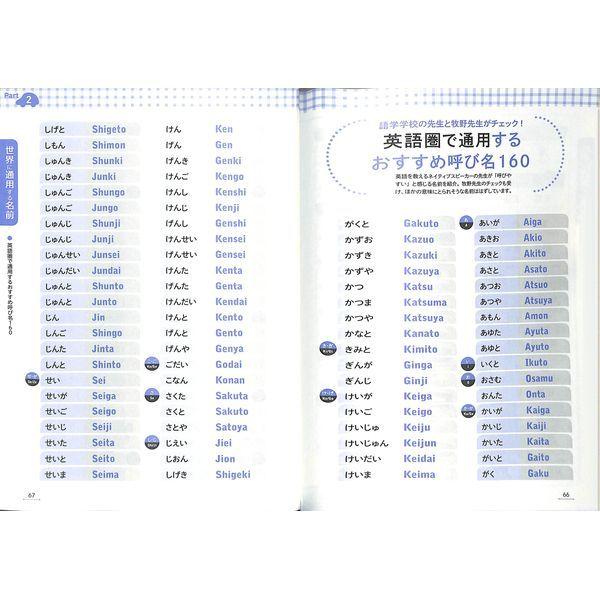 50 Off 男の子名前事典 02 306 01 いいものあるあるday Book 通販 Yahoo ショッピング