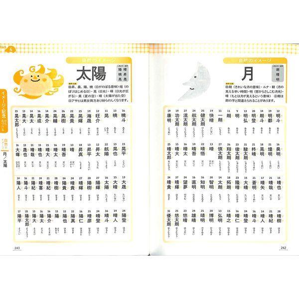 50 Off 男の子名前事典 02 306 01 いいものあるあるday Book 通販 Yahoo ショッピング