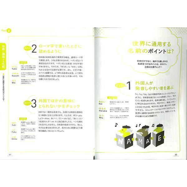 50 Off 女の子名前事典 02 306 02 いいものあるあるday Book 通販 Yahoo ショッピング