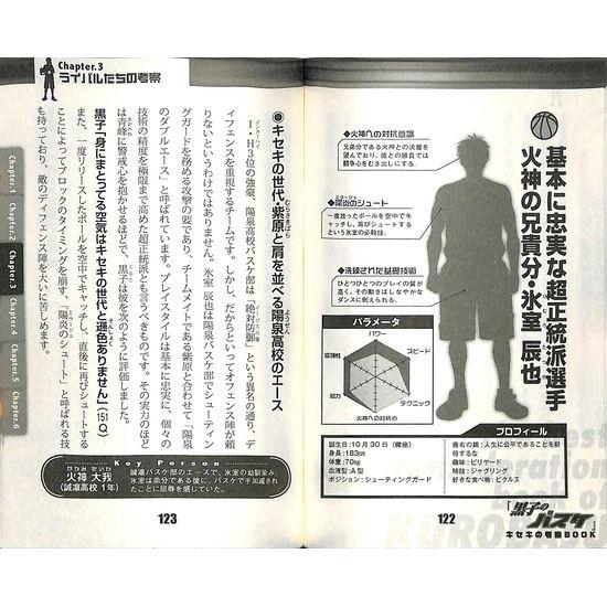 50 Off 黒子のバスケ キセキの考察ｂｏｏk 03 115 いいものあるあるday Book 通販 Yahoo ショッピング