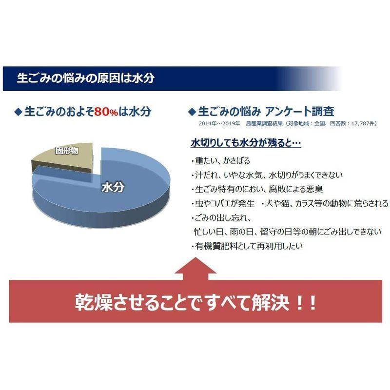 最大54 オフ 島産業 家庭用 生ごみ減量乾燥機 生ごみ処理機 パリパリキュー 1 5人用 Ppc 11 Bk ブラック Fucoa Cl