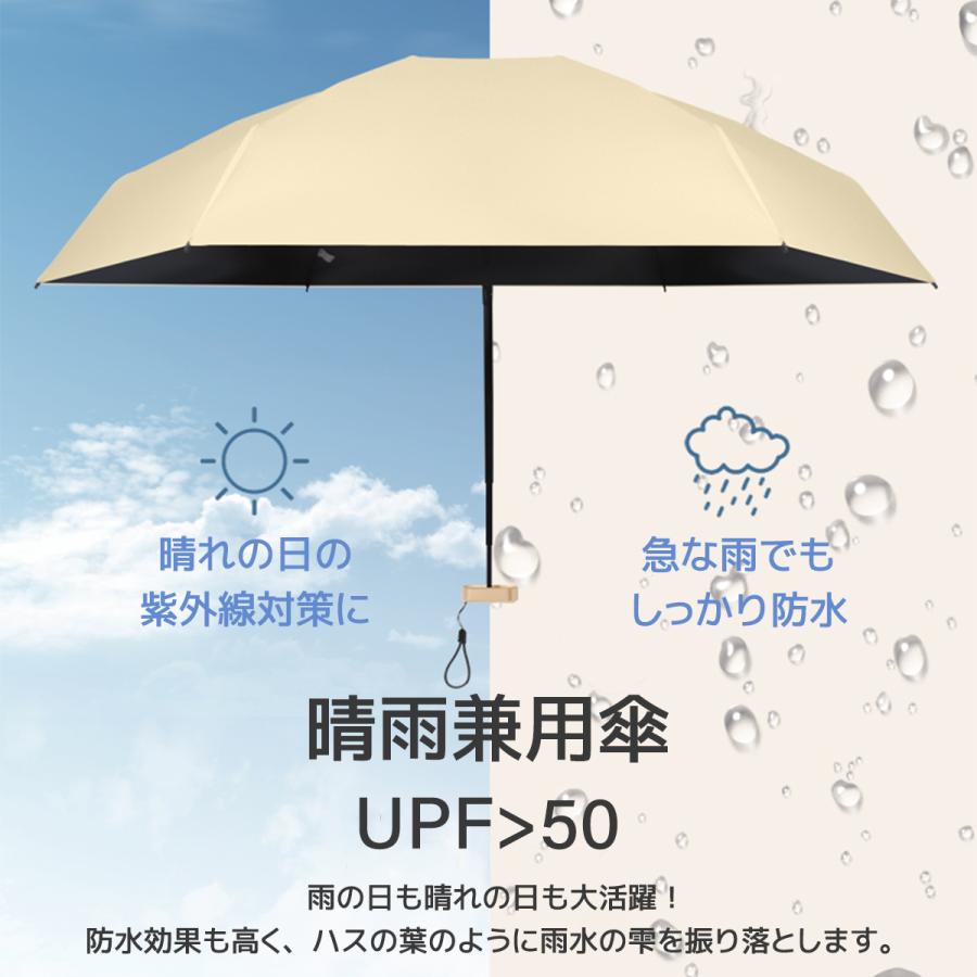 日傘　雨傘　藍色　晴雨兼用　UVカット　コンパクト　シンプル