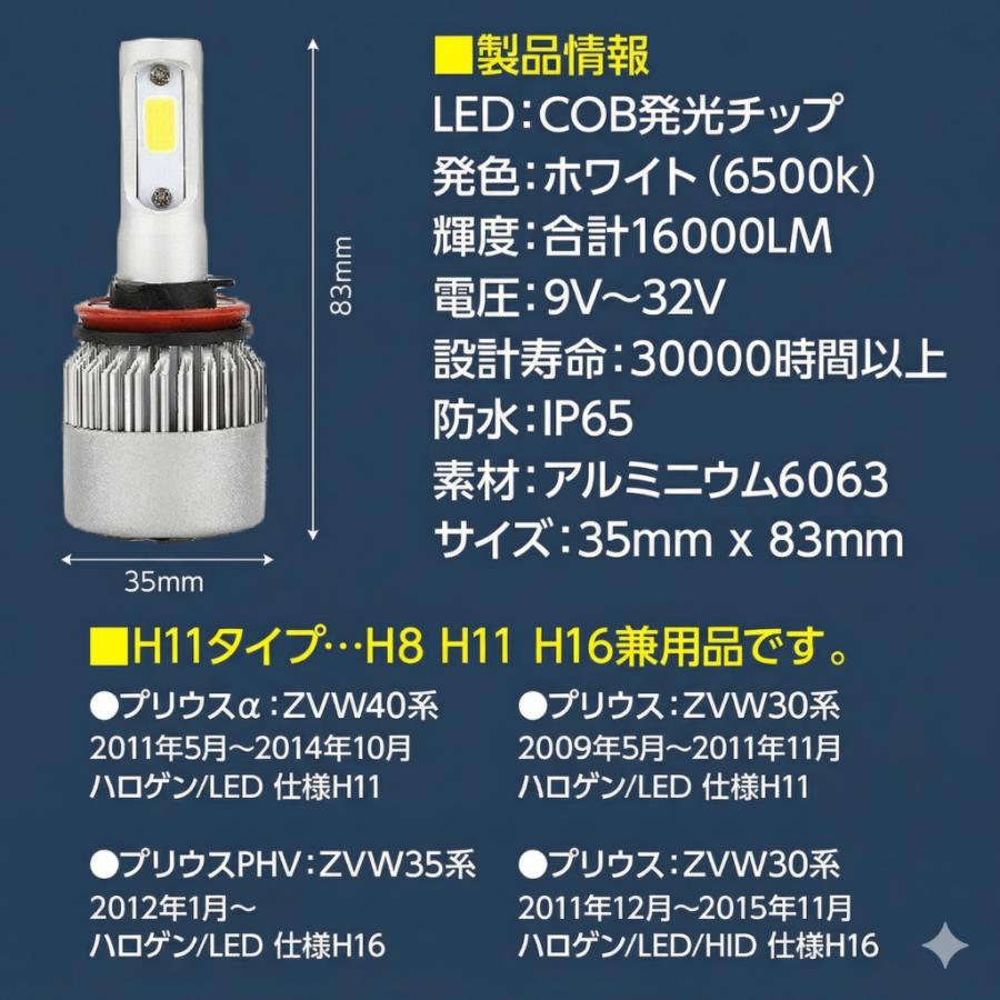 プリウス 30系α40系 LED ルームランプ＋フォグランプ フルセット 爆光 ホワイト ZVW30 室内灯 外装 1年保証 工具付 001 |  | 06