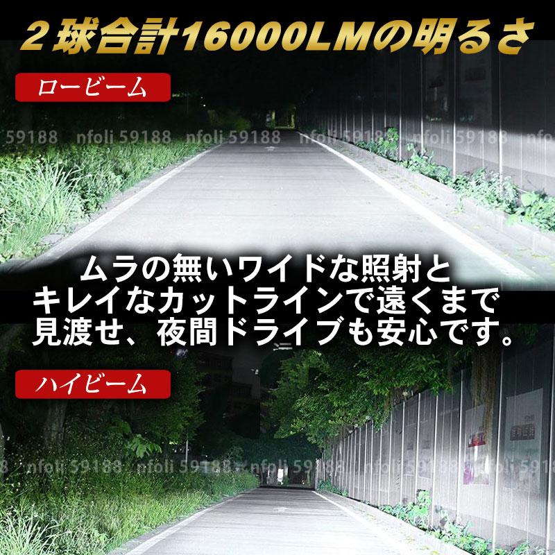 ダイハツ ハイゼットカーゴ h4 ledヘッドライト 2個 H4 Hi/Lo
